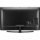 LG 43LJ624V Full HD FHD LED TV arka bağlantı paneli, genel renkli televizyon tasarımı