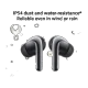 Xiaomi Buds 4 Pro siyah tam kablosuz kulaklık, şarj kutusu ve suya dayanıklılık özellikleriyle sergileniyor